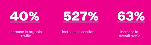 Lumimix explainer graphic