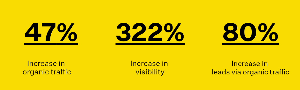 AD Electrical prrformance increase information